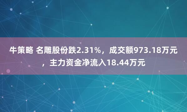 牛策略 名雕股份跌2.31%，成交额973.18万元，主力资金净流入18.44万元