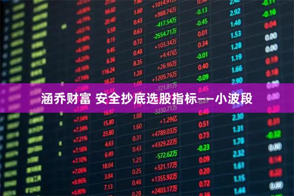 涵乔财富 安全抄底选股指标——小波段