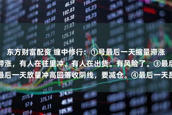 东方财富配资 缠中修行：①号最后一天缩量滞涨，②号最后一天是放量滞涨，有人在往里冲，有人在出货。有风险了。③最后一天放量冲高回落收阴线，要减仓。④最后一天是缩量小跌，是洗盘结构
