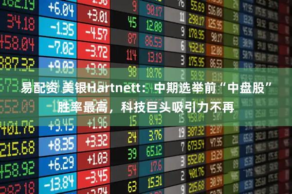 易配资 美银Hartnett：中期选举前“中盘股”胜率最高，科技巨头吸引力不再